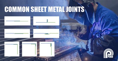 sheet metal joint design|how to attach sheet metal.